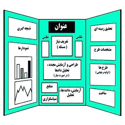 دانلود طرح جابر درمورد چای